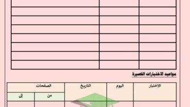 thumbnail of كيمياء اوراق عمل شاملة ا. هاني نوح للصف الحادي عشر الفصل الثاني [غير محلولة]