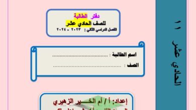 thumbnail of لغة عربية مذكرة ام الخير اوراق عمل شاملة المنهج للصف الحادي عشر الفصل الثاني