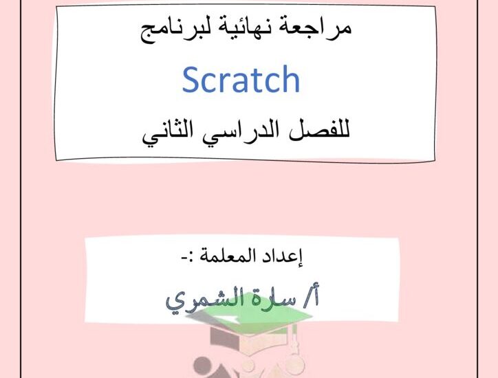 thumbnail of حاسوب المراجعة النهائية مدرسة سلمى بنت قيس للصف السادس الفصل الثاني