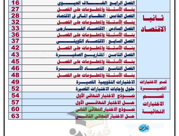 thumbnail of جغرافيا و اقتصاد مذكرة اقرأ لا يخرج عنها الامتحان للصف الحادي عشر الفصل الثاني