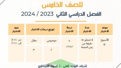 thumbnail of رياضيات الاختبار التقويمي الرابع للصف الخامس الفصل الثاني