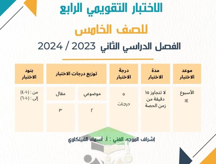thumbnail of رياضيات الاختبار التقويمي الرابع للصف الخامس الفصل الثاني
