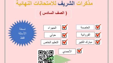 thumbnail of رياضيات مذكرة الشريف للامتحانات النهائية للصف السادس الفصل الثاني