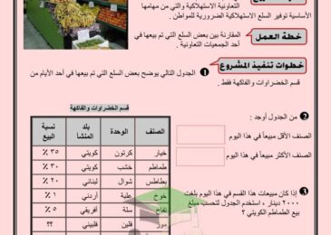 thumbnail of رياضيات مشاريع الوحدة 11 للصف السادس الفصل الدراسي الثاني