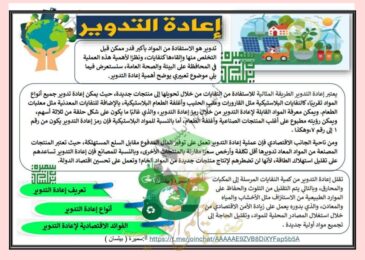 thumbnail of لغة عربية مشروع الاستفادة من البيئة [اعادة تدوير] للصف السادس الفصل الثاني