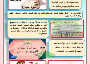 thumbnail of لغة عربية مشروع اهمية القراءة للصف الخامس الفصل الدراسي الثاني