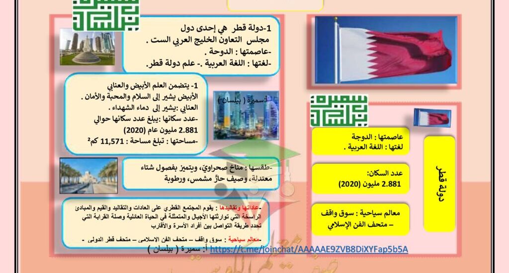 thumbnail of لغة عربية مشروع دولة قطر للصف الرابع الفصل الدراسي الثاني