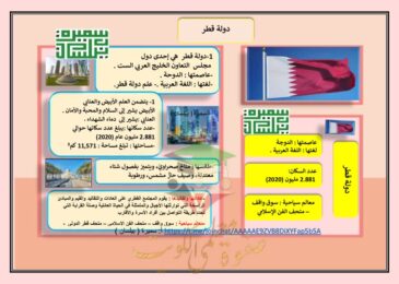 thumbnail of لغة عربية مشروع دولة قطر للصف الرابع الفصل الدراسي الثاني