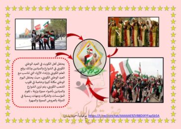 thumbnail of لغة عربية مشروع مظاهر العيد الوطني للصف الرابع الفصل الثاني