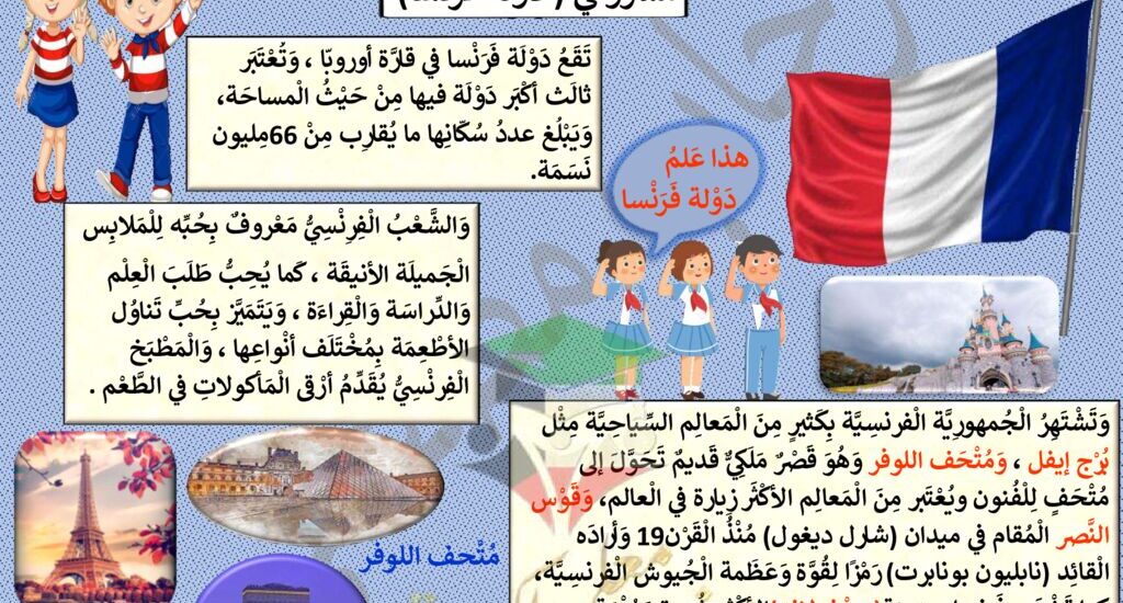 thumbnail of لغة عربية مشروع ملصق دولة فرنسا للصف الرابع الفصل الدراسي الثاني