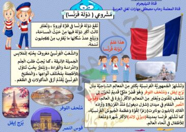 thumbnail of لغة عربية مشروع ملصق دولة فرنسا للصف الرابع الفصل الدراسي الثاني