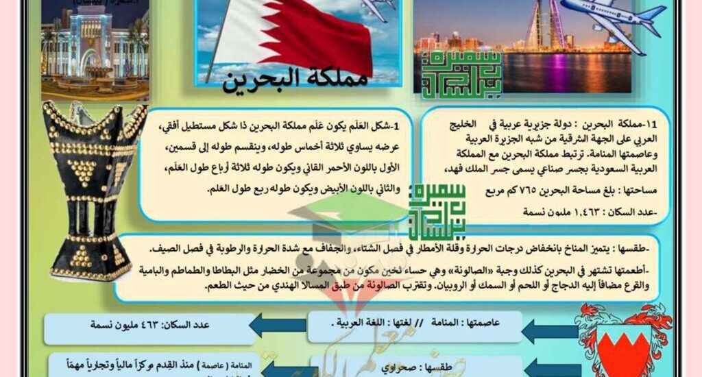 thumbnail of لغة عربية مشروع مملكة البحرين للصف الرابع الفصل الدراسي الثاني