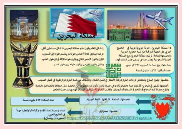thumbnail of لغة عربية مشروع مملكة البحرين للصف الرابع الفصل الدراسي الثاني