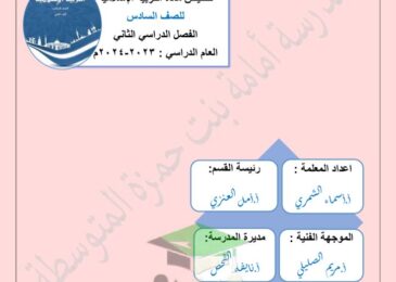 thumbnail of ملخص اسلامية مدرسة امامة بنت حمزة للصف السادس الفصل الدراسي الثاني