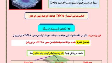 thumbnail of احياء مذكرة كاملة روعة للصف الثاني عشر الفصل الدراسي الثاني