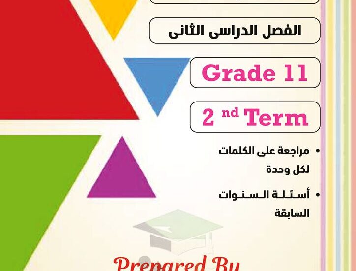 thumbnail of انجليزي مراجعة على الكلمات المقررة محلولة للصف الحادي عشر الفصل الثاني