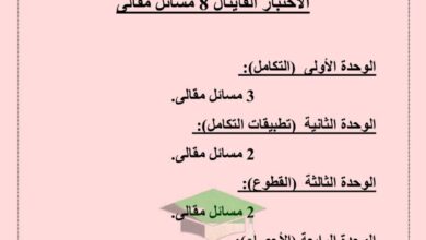 thumbnail of رياضيات توقعات ليلة الامتحان محلولة للصف الثاني عشر علمي الفصل الدراسي الثاني