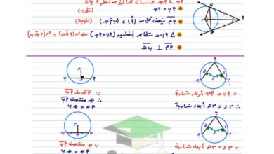 thumbnail of رياضيات مراجعة نهائية و ملخص لاهم القوانين للصف العاشر الفصل الثاني