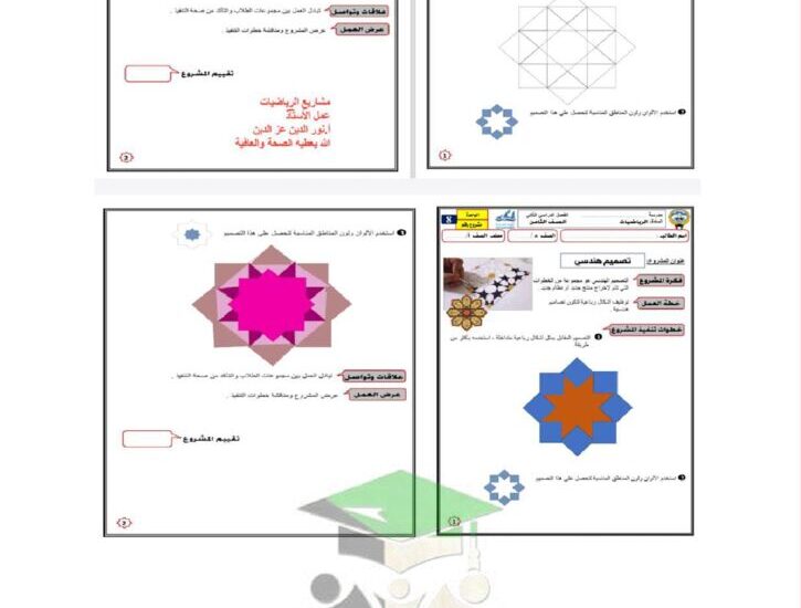 thumbnail of رياضيات مشروع تصميم هندسي للصف الثامن الفصل الدراسي الثاني