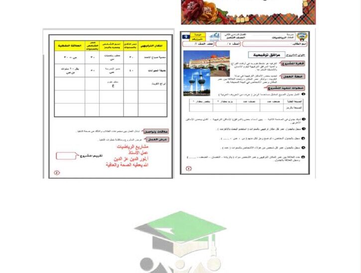 thumbnail of رياضيات مشروع مرافق ترفيهية للصف الثامن الفصل الدراسي الثاني