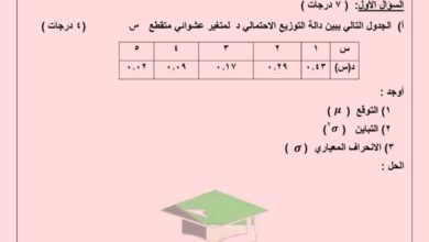 thumbnail of رياضيات نماذج اختبارات تجريبية للصف الثاني عشر ادبي الفصل الثاني