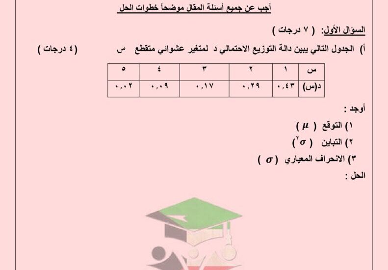 thumbnail of رياضيات نماذج اختبارات تجريبية للصف الثاني عشر ادبي الفصل الثاني