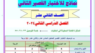 thumbnail of لغة عربية مذكرة العشماوي نماذج الاختبار القصير (2) للصف الثاني عشر الفصل الثاني [محلولة]