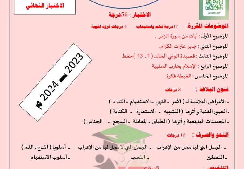 thumbnail of لغة عربية مذكرة المعالي المراجعة النهائية للصف الثاني عشر الفصل الثاني