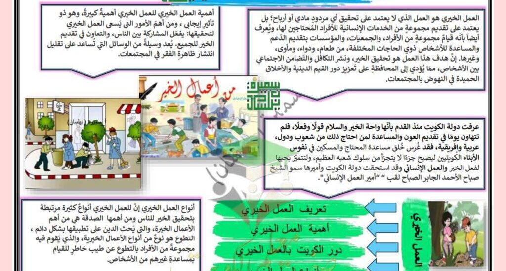 thumbnail of لغة عربية مشروع العمل الخيري للصف السابع الفصل الثاني