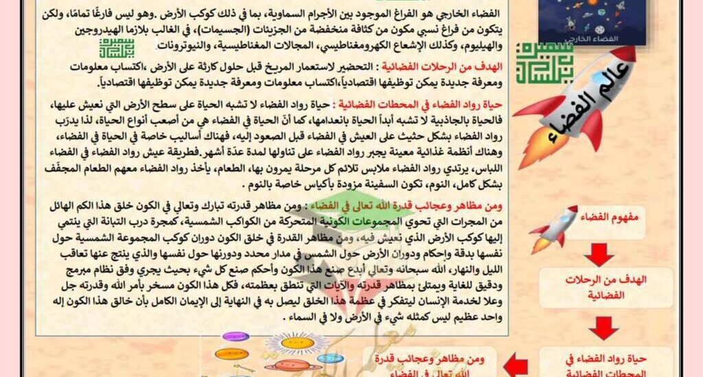 thumbnail of لغة عربية مشروع عالم الفضاء للصف السابع الفصل الثاني