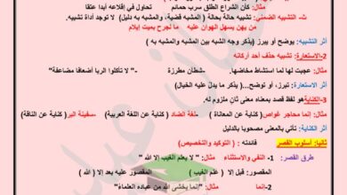 thumbnail of لغة عربية ملخص البلاغة في ثلاث ورقات للصف الحادي عشر الفصل الثاني