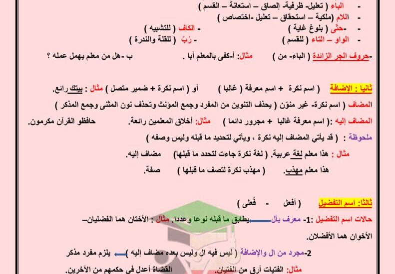 thumbnail of لغة عربية ملخص النحو في ورقتين للصف الحادي عشر الفصل الدراسي الثاني