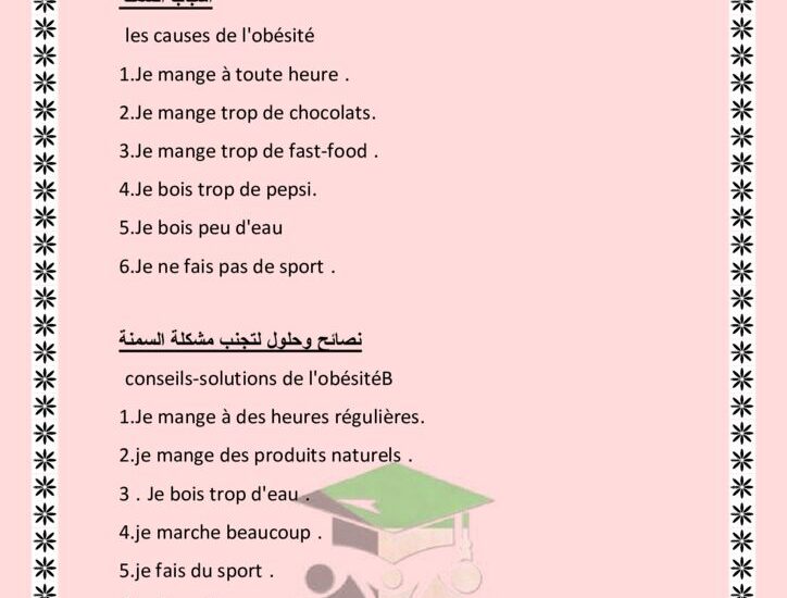 thumbnail of لغة فرنسية موضوعات التعبير بشكل مبسط للصف الثاني عشر الفصل الثاني