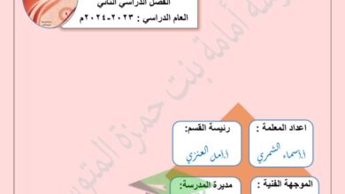 thumbnail of ملخص اسلامية روعة مدرسة امامة بنت حمزة للصف التاسع الفصل الدراسي الثاني