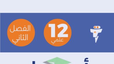thumbnail of احياء المراجعة النهائية مذكرة الفلتة [غير محلولة] للصف الثاني عشر الفصل الثاني