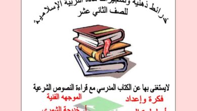 thumbnail of اسلامية خرائط ذهنية وتشجيرات روعة للصف الثاني عشر الفصل الثاني