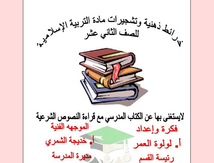 thumbnail of اسلامية خرائط ذهنية وتشجيرات روعة للصف الثاني عشر الفصل الثاني