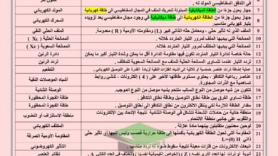 thumbnail of فيزياء المراجعة النهائية ا. لؤي الخالدي [محلولة] للصف الثاني عشر الفصل الثاني
