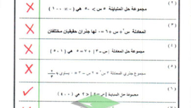thumbnail of إجابة الأسئلة الموضوعية رياضيات عاشر فصل أول # أ. هالة لبيب