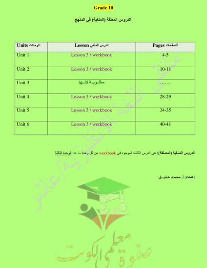 thumbnail of الدروس المعلقة انجليزي للصف العاشر الفصل الأول # 2024-2025