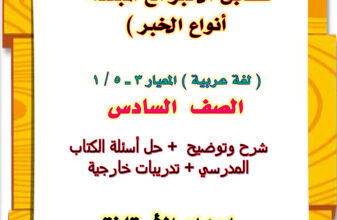 thumbnail of مذكرة درس الجملة الأسمية عربي للصف السادس الفصل الأول # أ. هيام البيلي
