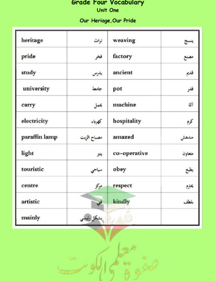 thumbnail of مذكرة كلمات انجليزي خامس ابتدائي فصل أول
