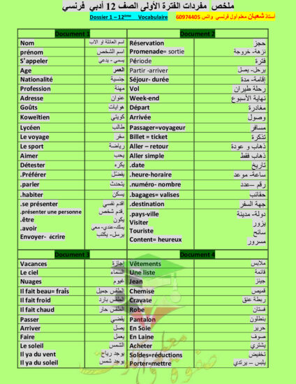 thumbnail of ملخص مفردات الكلمات فرنسي ثاني عشر أدبي فصل أول # أ. شعبان