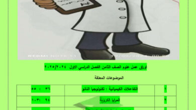 thumbnail of مذكرة أوراق عمل علوم للصف الثامن الفصل الأول # مدرسة الرفعة النموذجية