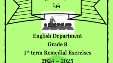 thumbnail of مذكرة انجليزي للصف الثامن الفصل الأول # مدرسة الرفعة النموذجية