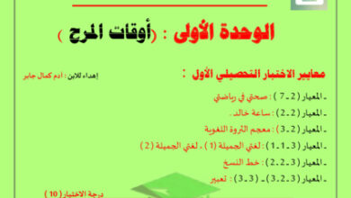 thumbnail of مذكرة شرح درس (أوقات المرح) للصف ثاني ابتدائي فصل أول # أ. حمادة ماهر