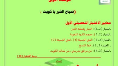 thumbnail of مذكرة شرح درس (صباح الخير ياكويت) ثالث ابتدائي فصل أول # أ. حمادة ماهر
