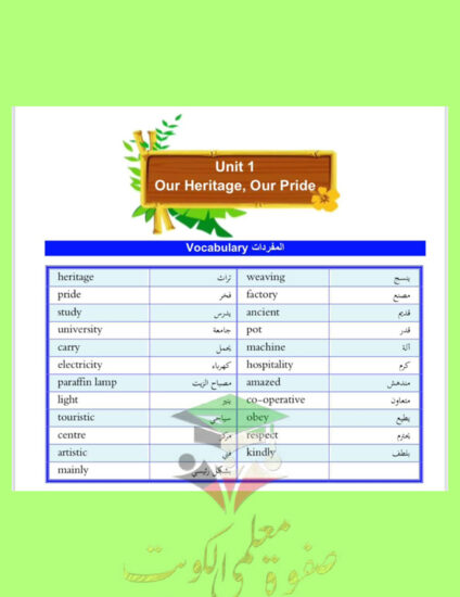 thumbnail of مذكرة كلمات و مفردات انجليزي خامس ابتدائي فصل أول