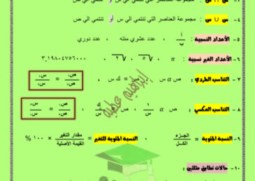 thumbnail of ملخص قوانين رياضيات ثامن فصل أول# أ. إبراهيم عطية