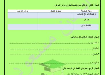 thumbnail of ورقة عمل الوحدة الأولى إجتماعيات للصف التاسع الفصل الأول # أ. إيمان مسعود